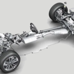 What Is The Difference Between AWD, RWD, And FWD_